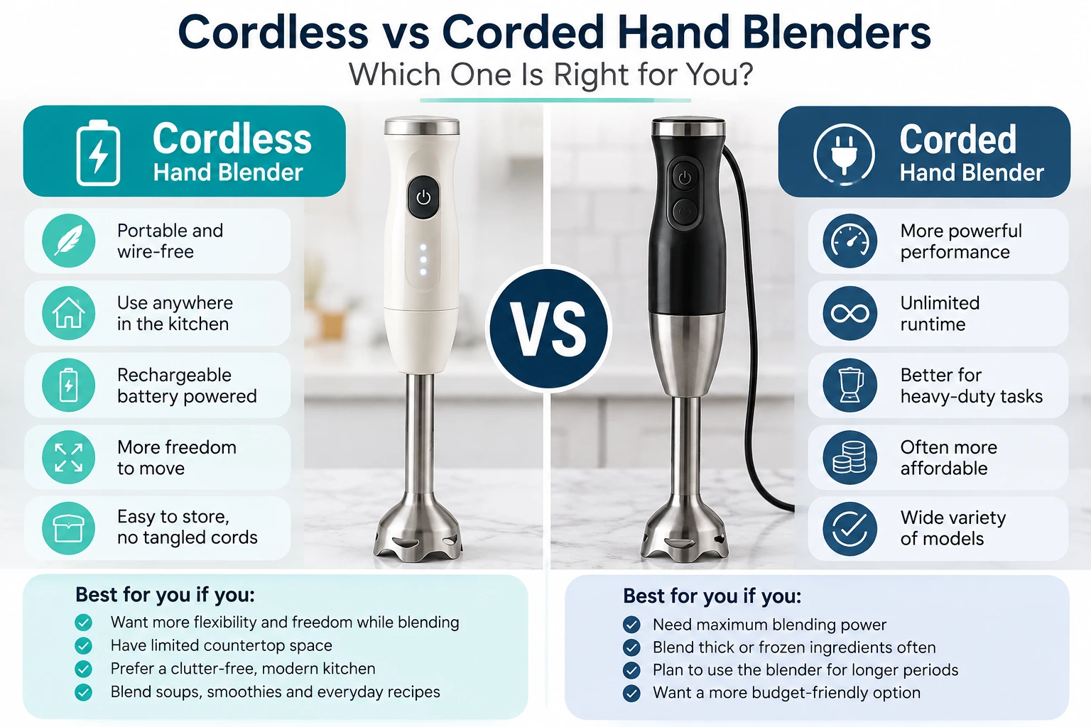 Best Cordless Hand Blenders 01 Best Cordless Hand Blenders
