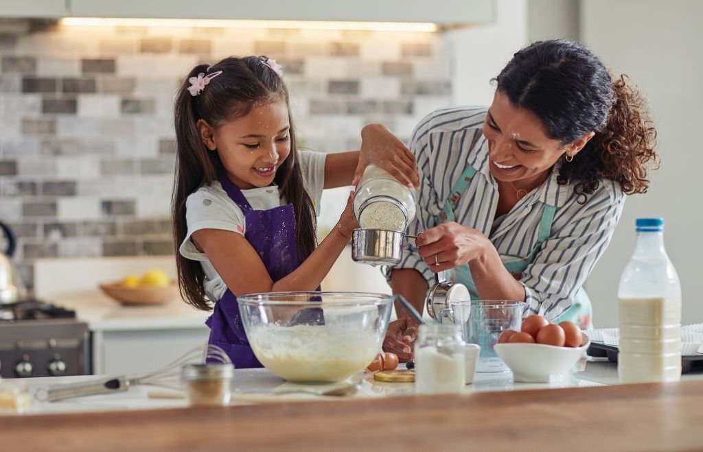 Best Measuring Cup Set Buying Guide