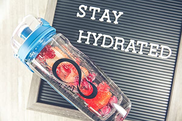 Best Fruit Infuser Water Bottles Buying Guide